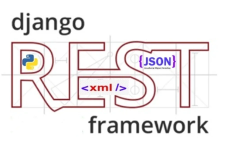 DRF image redirecting to the its code in GitHub